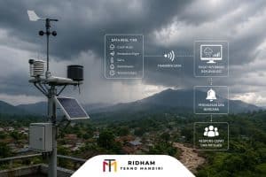 Peran Weather Station dalam Sistem Peringatan Dini Bencana Alam
