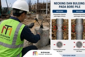 mengenal istilah necking dan bulging