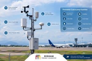 weather station untuk monitoring cuaca di bandara